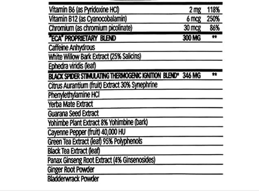 CLOMA PHARMA BLACK SPIDER 25 EPHEDRA-100 SERV