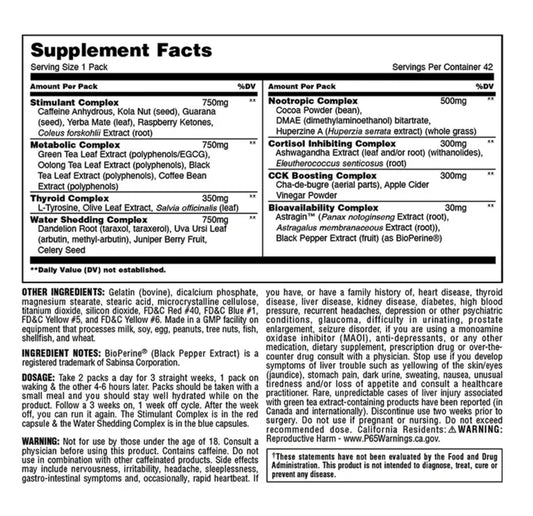 Animal, Advanced Cuts, Pill Packs, 42 Packs