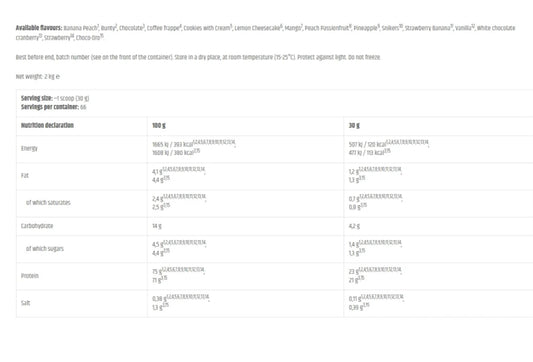Kevin Levrone, Gold Whey, 2Kg, 66 Servings
