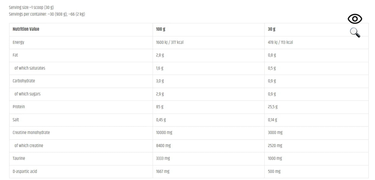 Kevin levrone, Anabolic Iso Whey, 2kg, 66 Servings