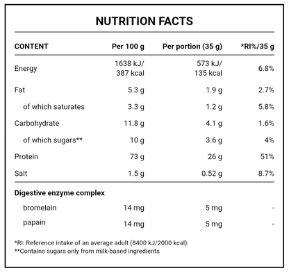 Azgard Nutrition, 100% Whey High Quality Protein, 2.2KG, 65 Servings